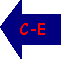 England and Wales cases C-E