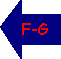 England and Wales cases F-G