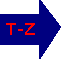 England and Wales cases T-Z