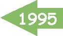 1995
