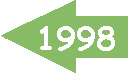 1998