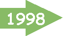 1998