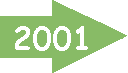 2001