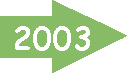 2003