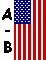 US cases A-B